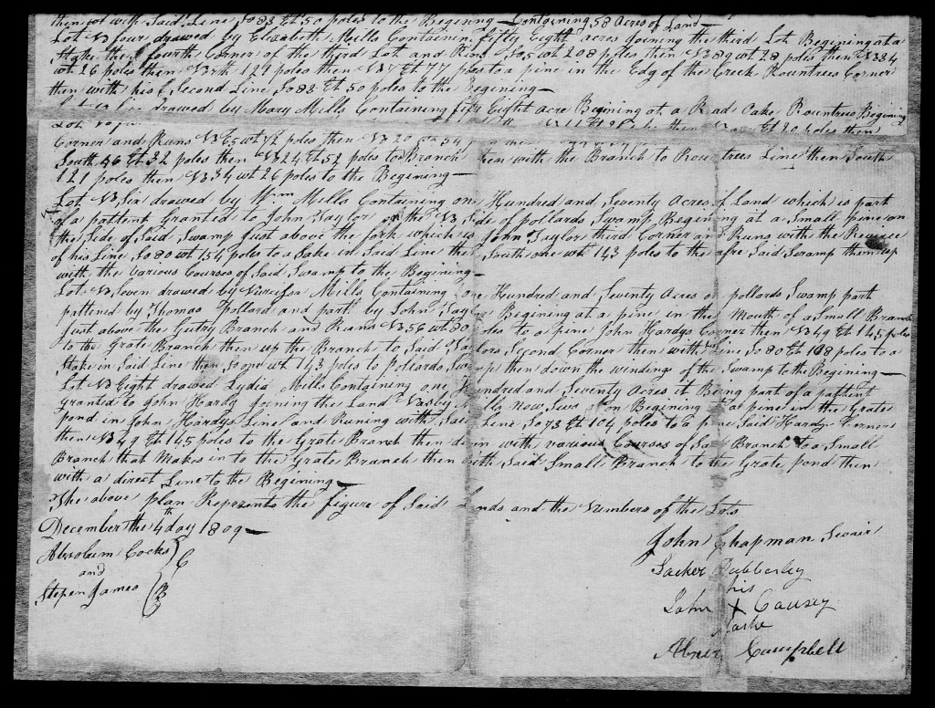 p28 - Division of John Mills land - 2