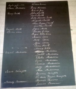 Craven County - 12th District School Census - p3