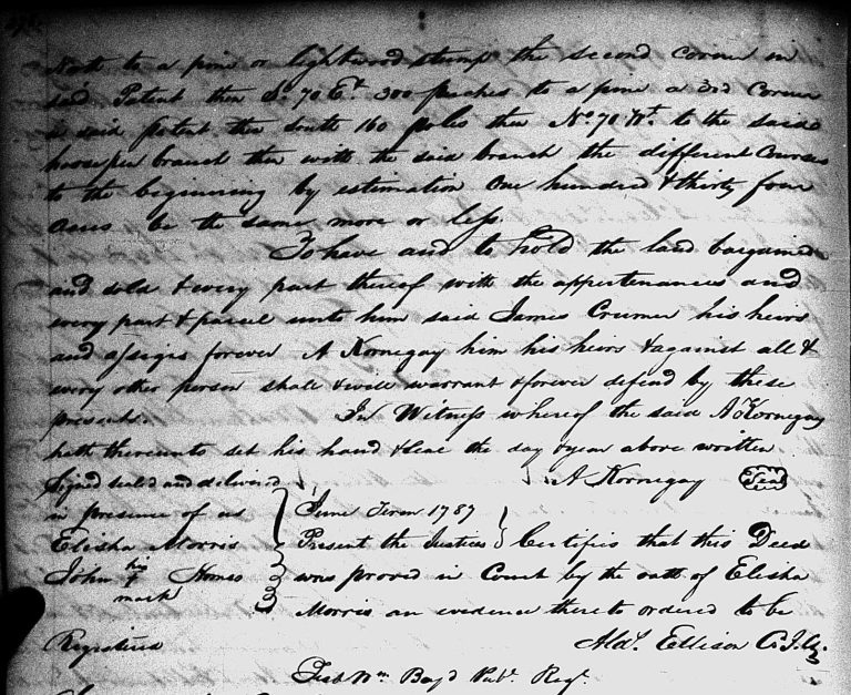 Abraham Kornegay (Jones County) to James Cremer (Beaufort County) - Elisha Morris and John Holmes witnesses (1787)