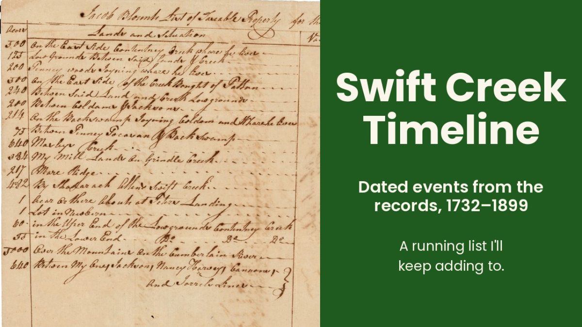 Swift Creek Timeline: dated events from the records, 1732-1899