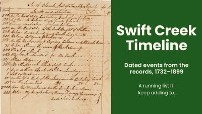 Swift Creek Timeline: dated events from the records, 1732-1899
