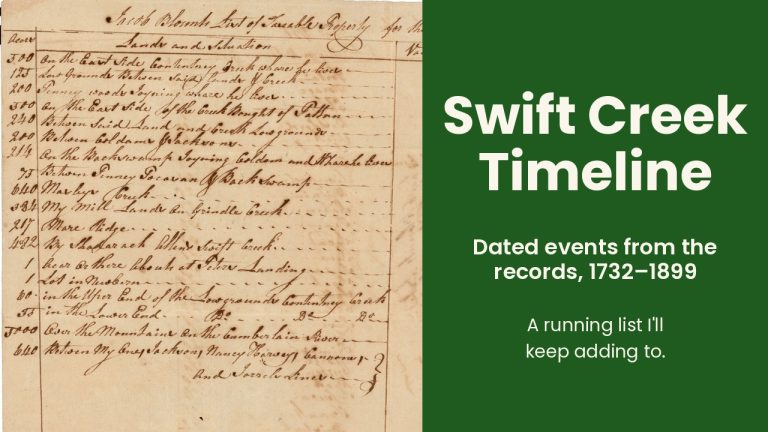 Swift Creek Timeline: dated events from the records, 1732-1899
